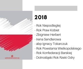 Patroni Roku 2018