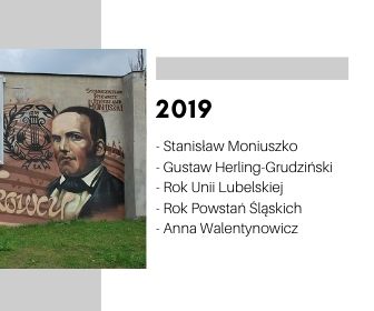 Patroni Roku 2019